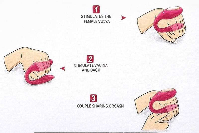 Hướng dẫn sử dụng trứng rung 2 đầu vibrator